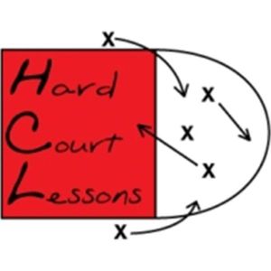 Hard Court Lessons  Leadership Artwork Image